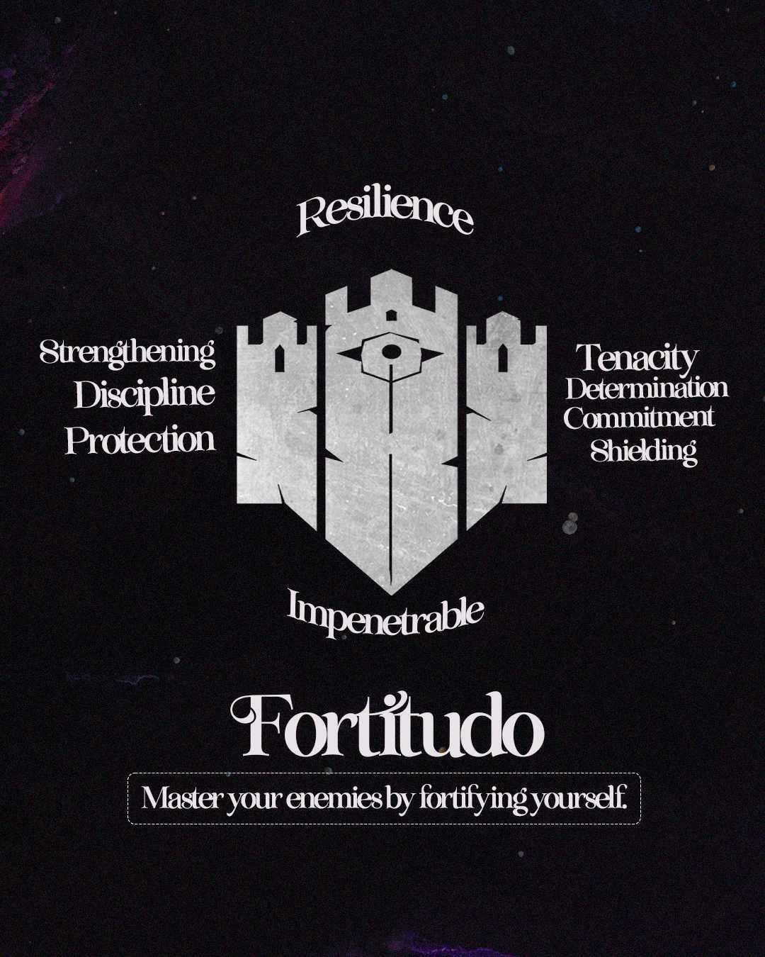 Fortitudo