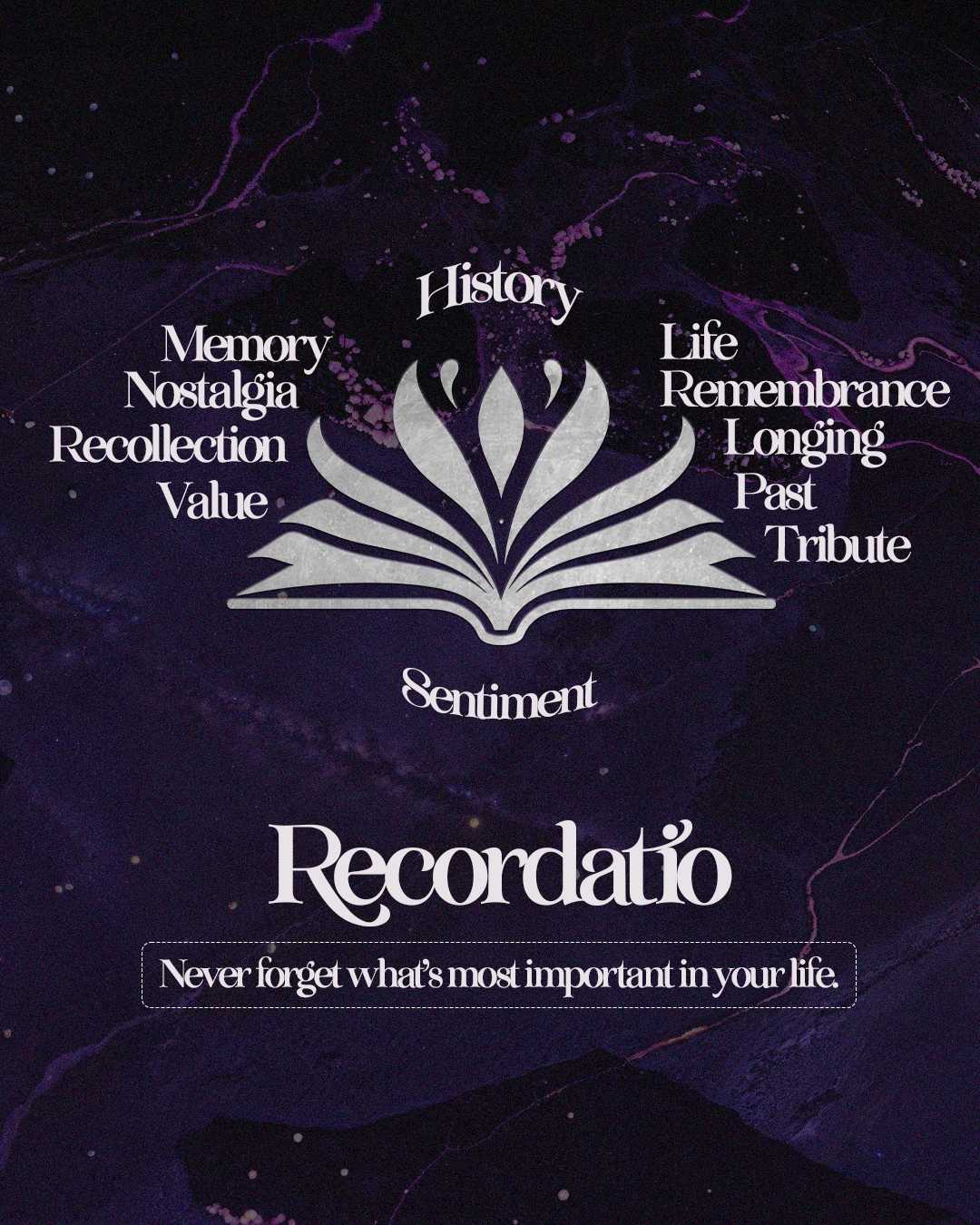 Recordatio