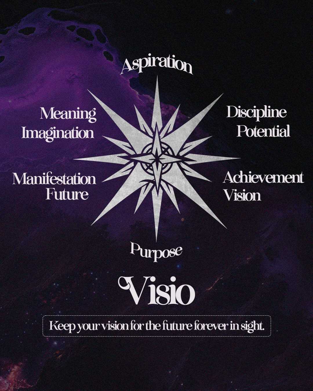 Visio